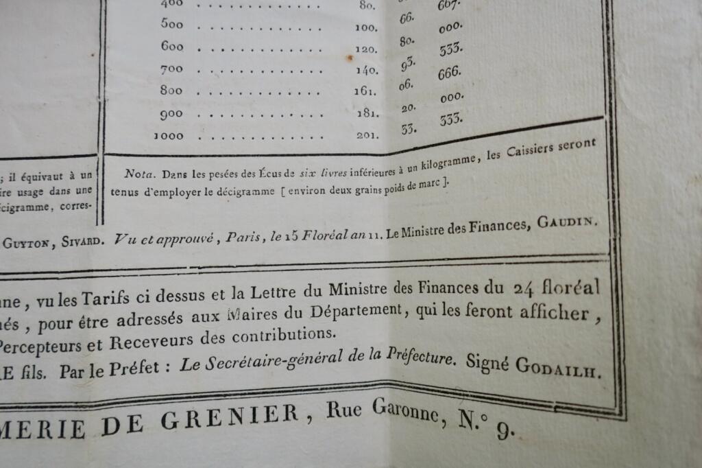 Gold and Silver Exchange Rates 1803
