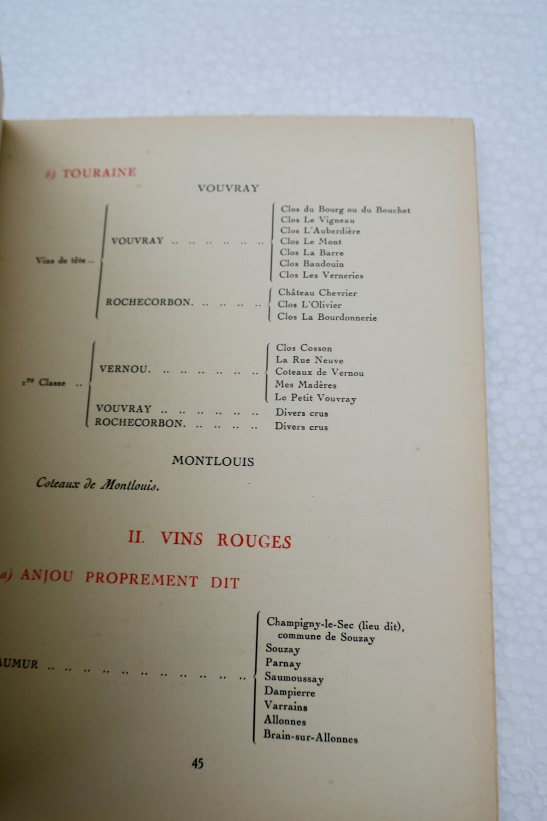 1927年フランスワイン案内:アンジューからシャンパーニュまで – Image 8