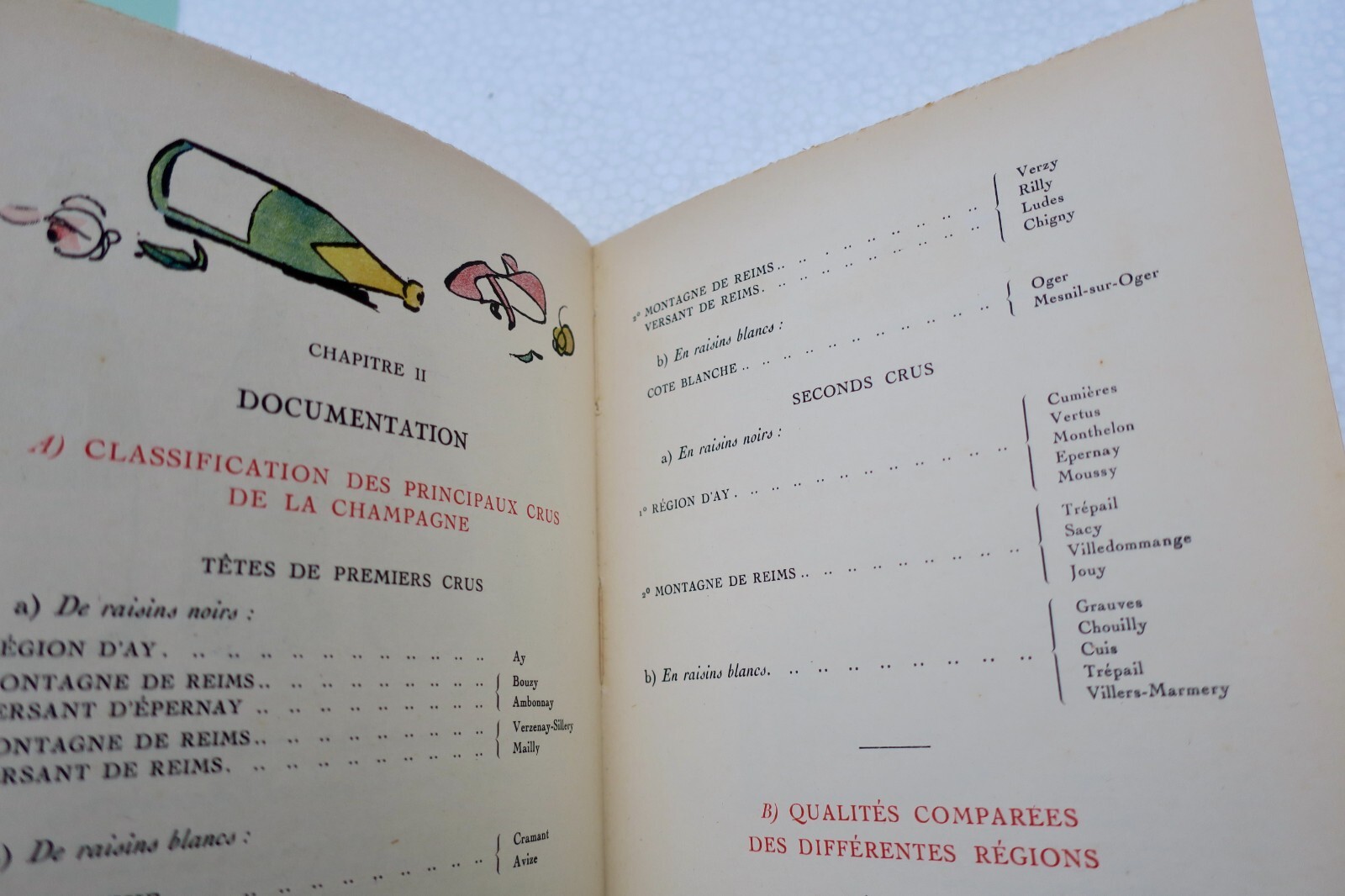 1927年フランスワイン案内:アンジューからシャンパーニュまで – Image 5