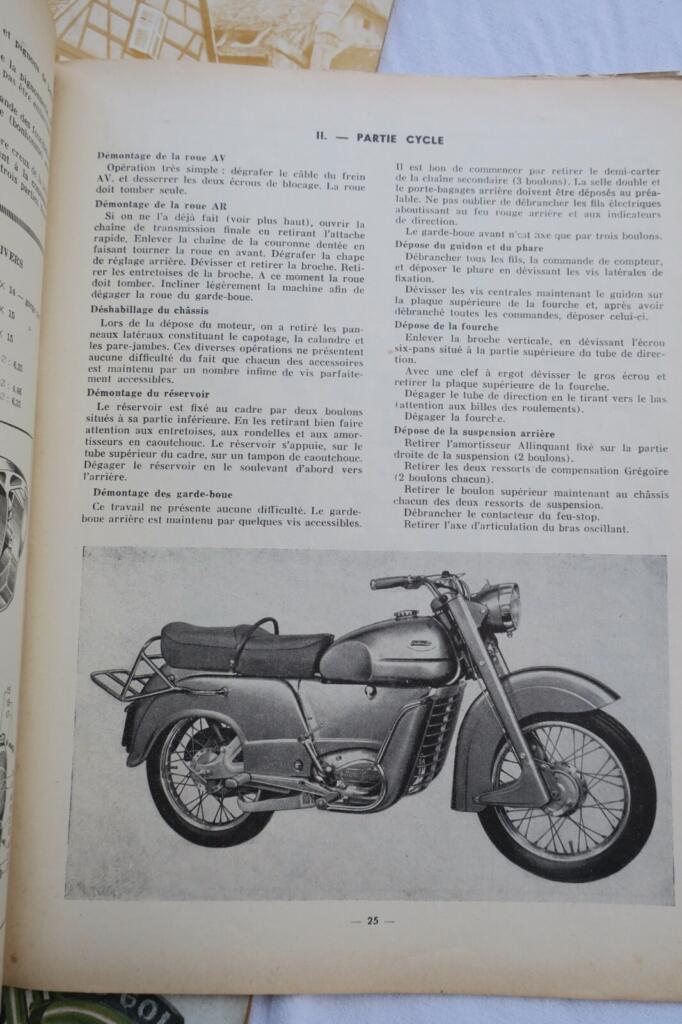 Sammlung technischer Motorradzeitschriften