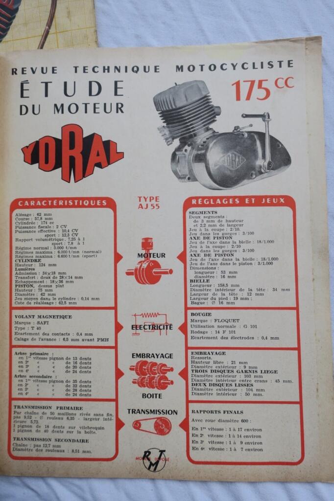 MOTO Revue Technique Motocycliste 1952 …1957
