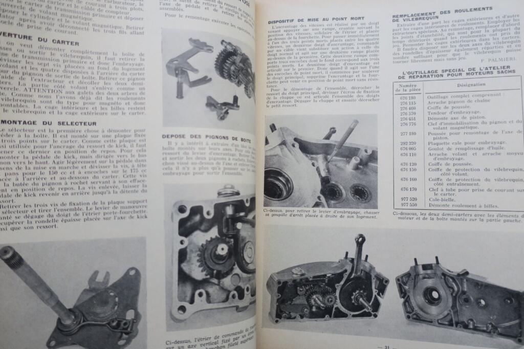 Sammlung technischer Motorradzeitschriften