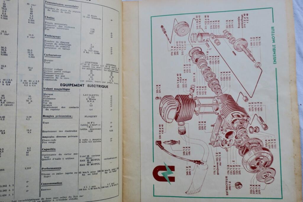 MOTO Revue Technique Motocycliste 1952 …1957