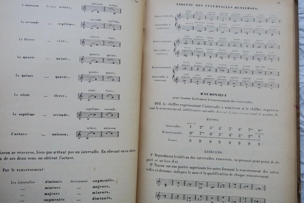 音楽理論の総合的研究書