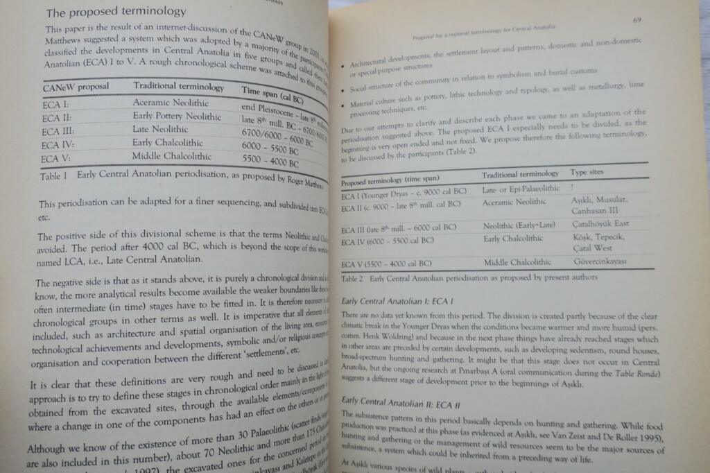 Einblicke in die Vorgeschichte Anatoliens