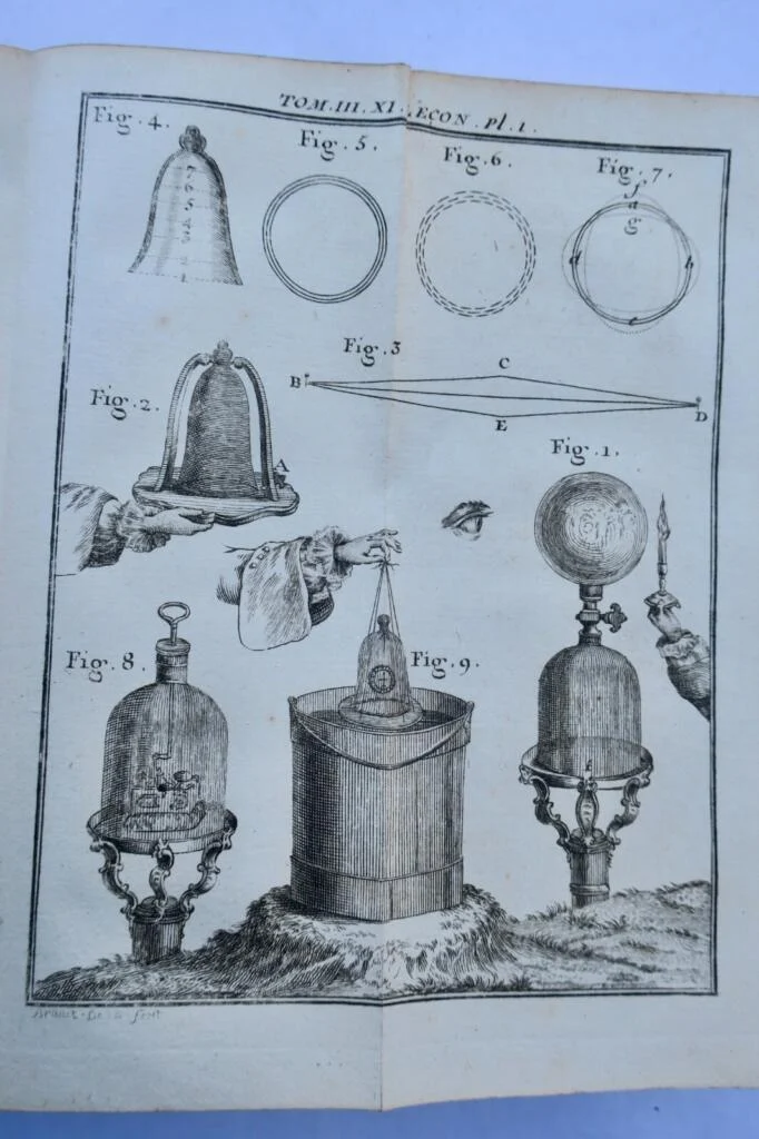 NOLLET, abbé (Jean-Antoine). Leçons de physique expérimentale 1750