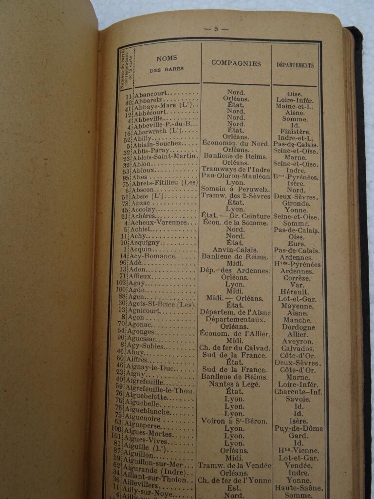 French Railway Station Nomenclature for Postal Classification