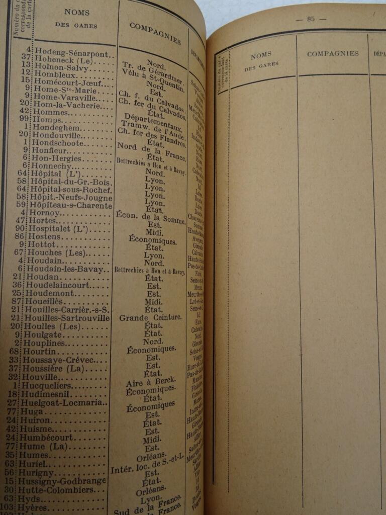 French Railway Station Nomenclature for Postal Classification