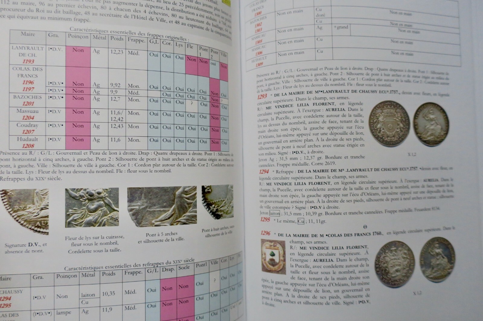 Orléans and Numismatics: A Workshop, a City, a Family – Image 9