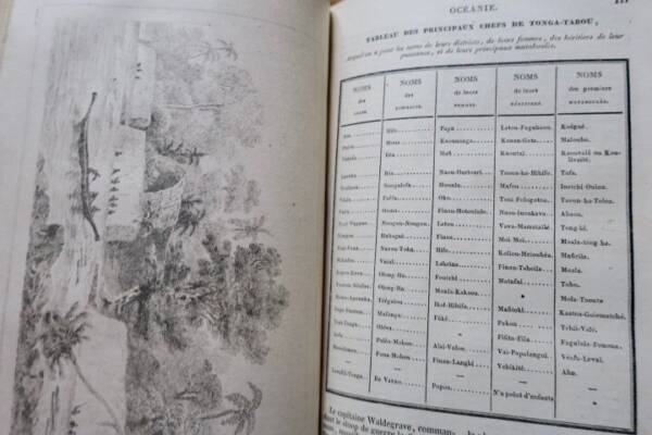 Ozeanien: Geografische und ethnografische Studie des Pazifiks