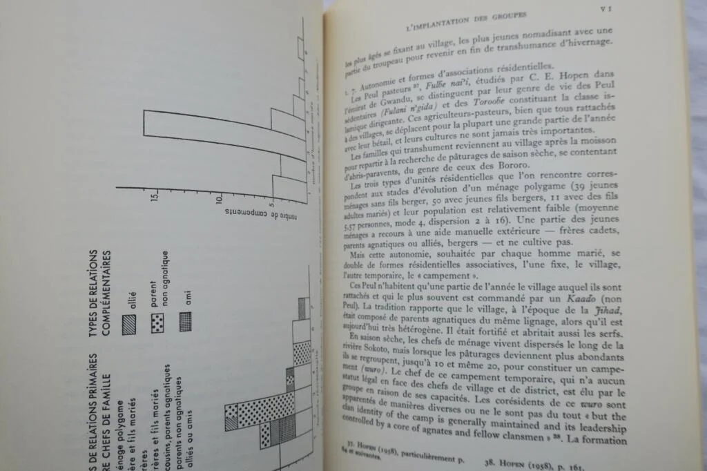 Organisation sociale des Peul 1970.