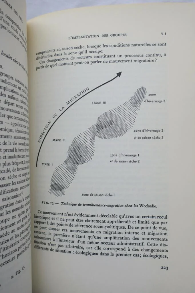 Organisation sociale des Peul 1970.