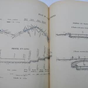 Paris Canaux de Paris à la fin de 1884
