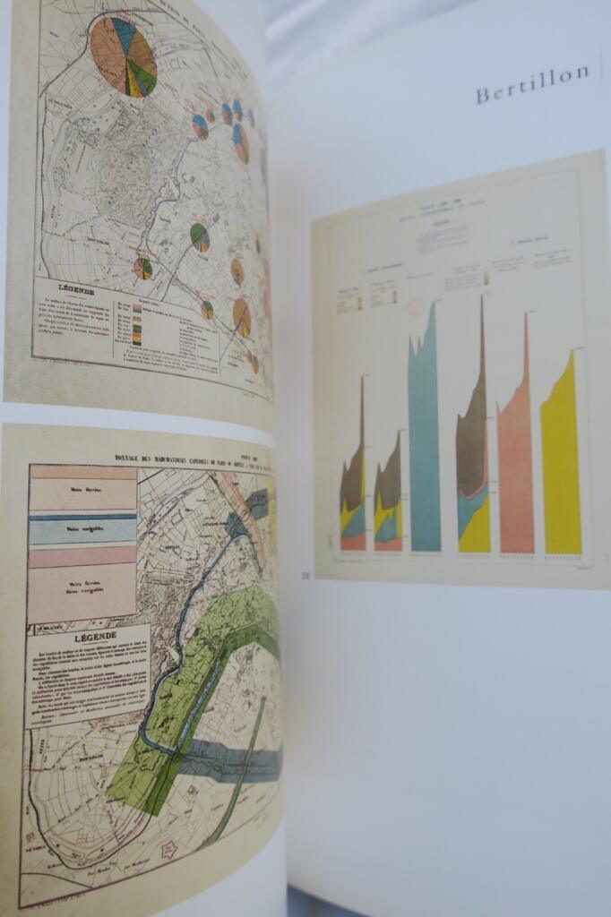 Ein umfassendes Pariser Atlas