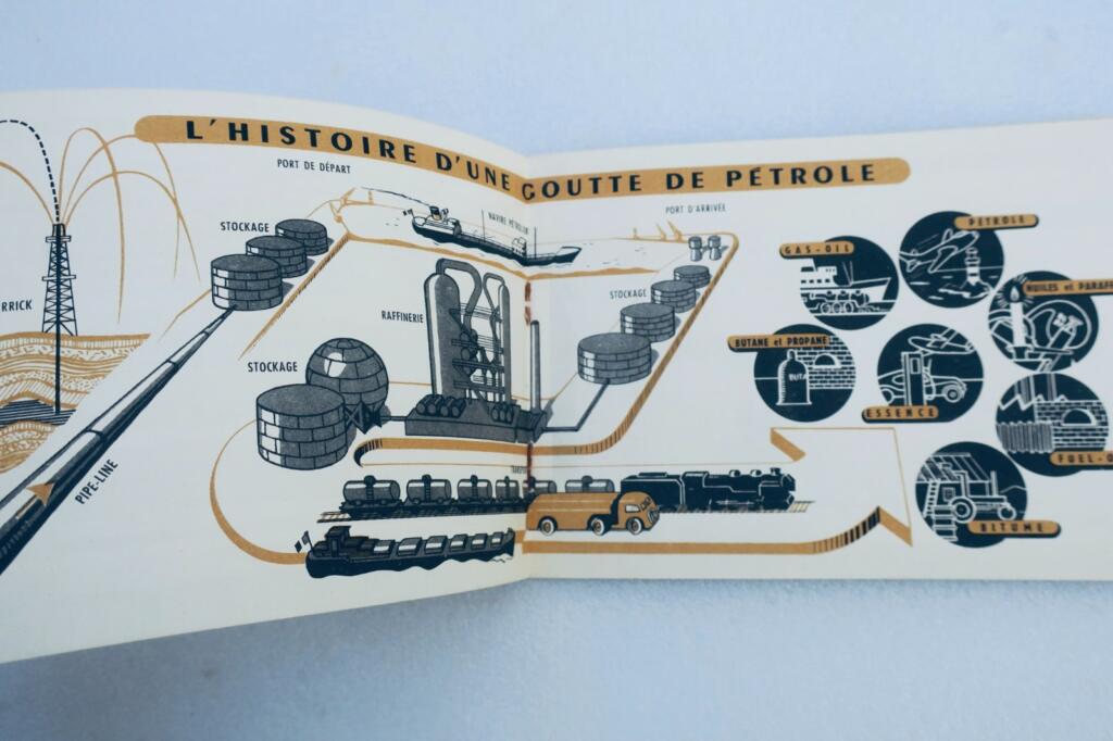 PETROLE AU SERVICE DE LA PROSPERITE FRANCAISE