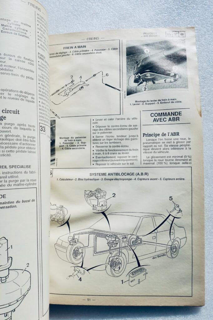 Automobile Technische Überprüfung Band 500
