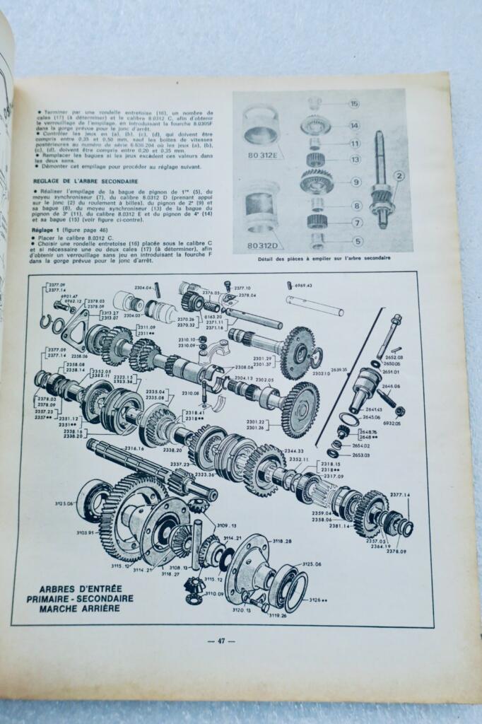 Peugeot REVUE TECHNIQUE AUTOMOBILE – PEUGEOT « 204 Diesel » 1971