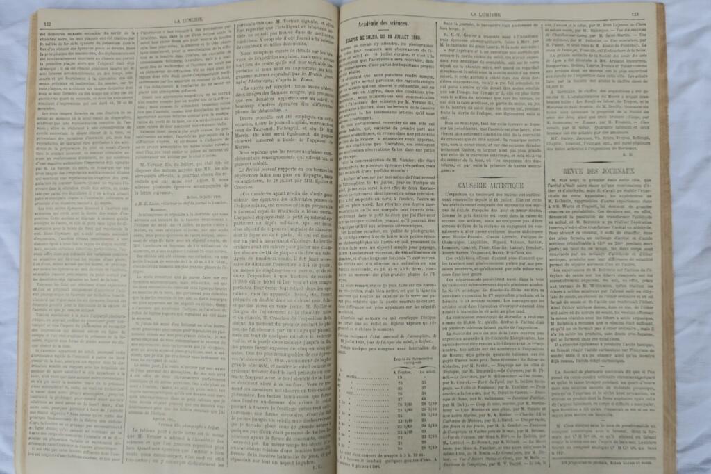フランス写真誌の草分け La Lumière (1860)
