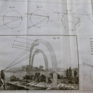 physique Traité élémentaire de physique par l'abbé Haüy 1821