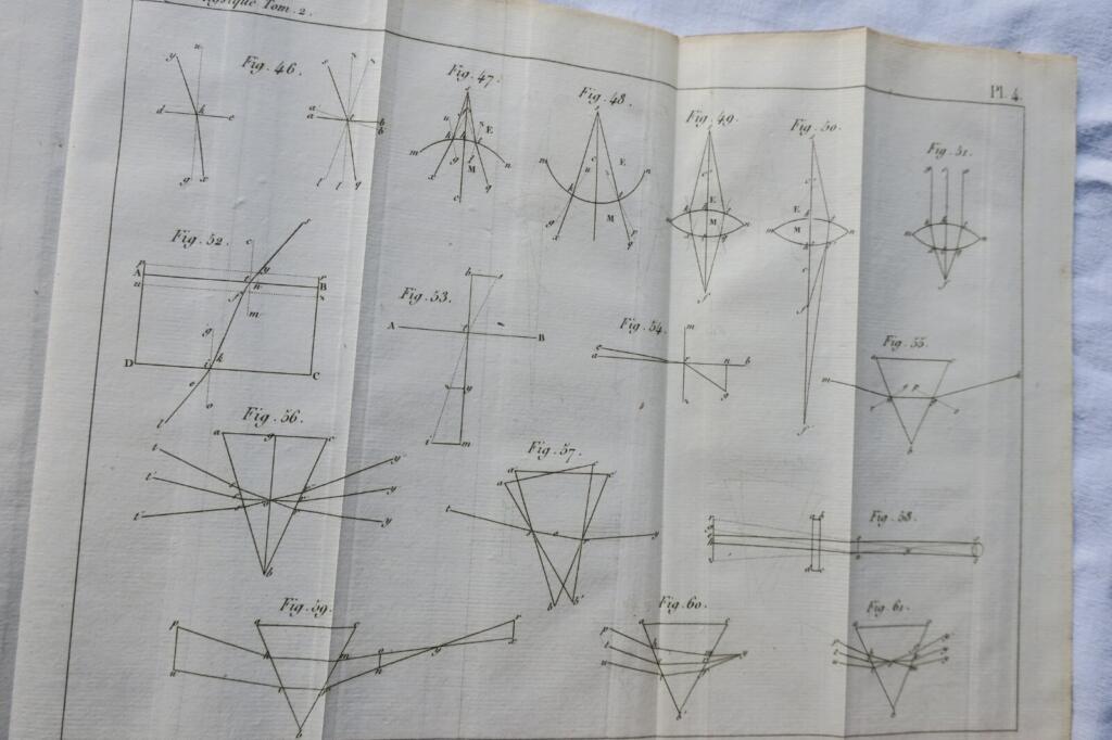 物理学の入門書