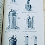 Grundlagen der Physik 1905