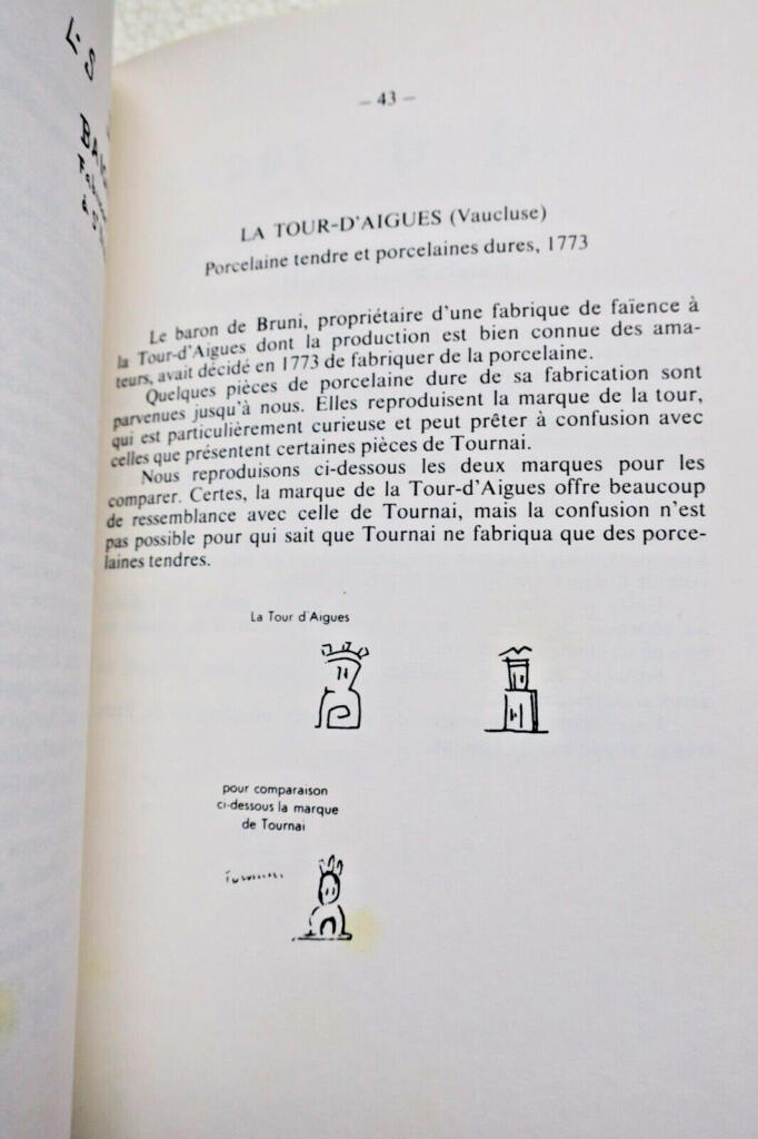 Guide to French Porcelain Marks