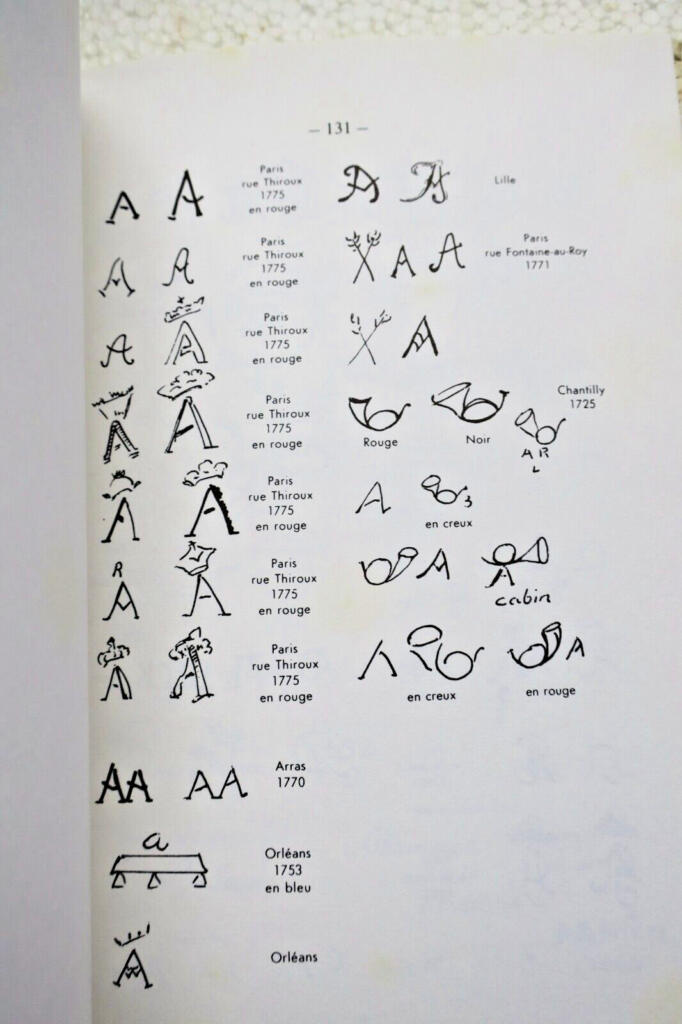 Guide to French Porcelain Marks