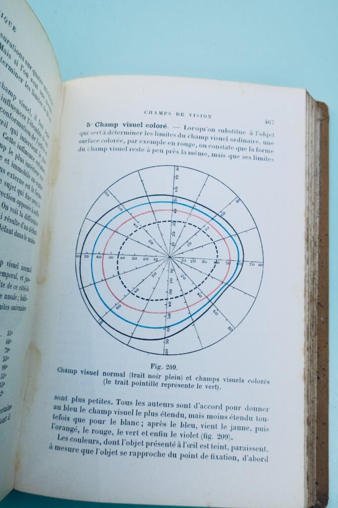 Précis de physique biologique 1903