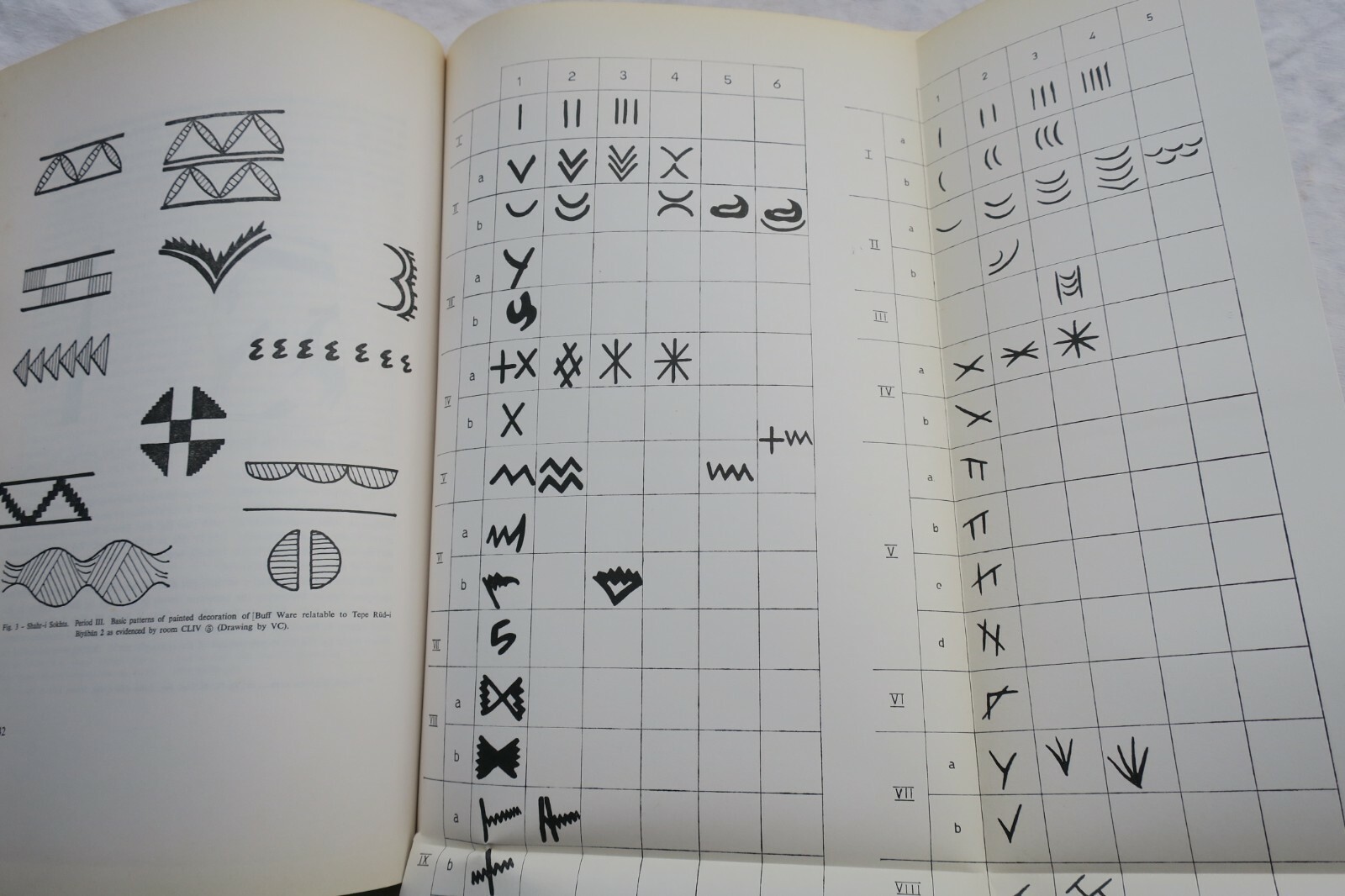 PREHISTORIC SISTAN - Maurizio Tosi - Oriente - Ismeo 1983 – Image 4