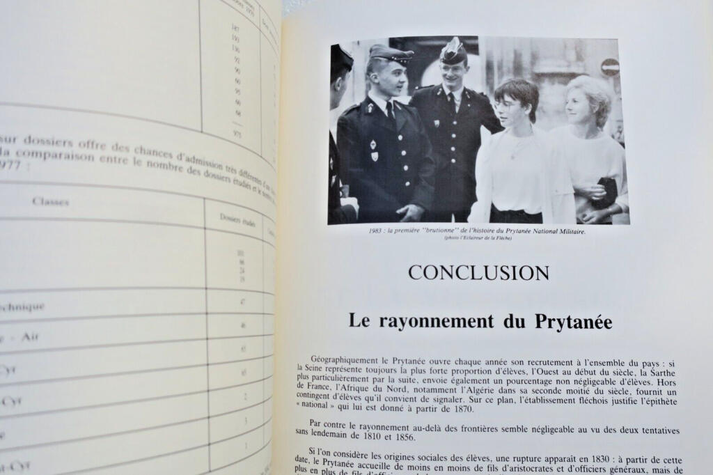 Geschichte der Militärakademie