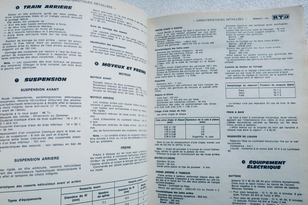 Renault 12 & 12 TS technical manual