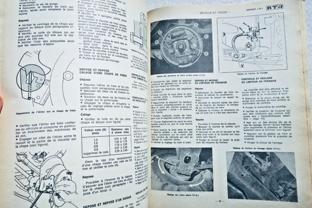 Renault 12 & 12 TS technical manual