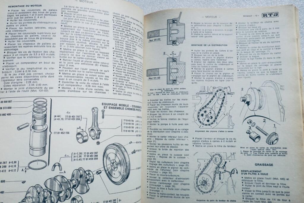 Renault 12 & 12 TS technical manual