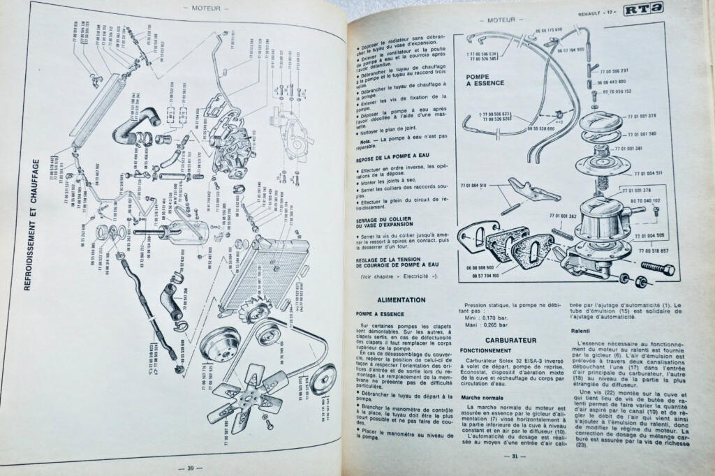 Renault 12 & 12 TS technical manual