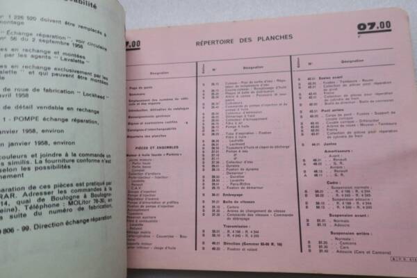 RENAULT Camion léger Galion catalogue de Pieces GALION – GOELETTE