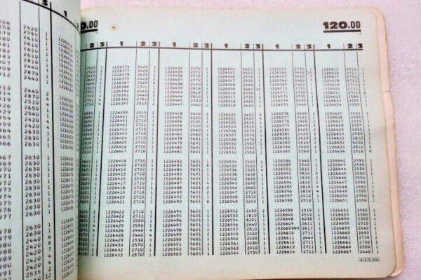 RENAULT Camion léger Galion catalogue de Pieces GALION – GOELETTE