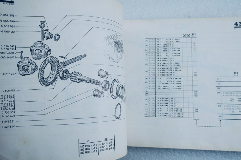 Renault Motoculture Catalogue pièces rechanges détachées R 7050 P.R. 602