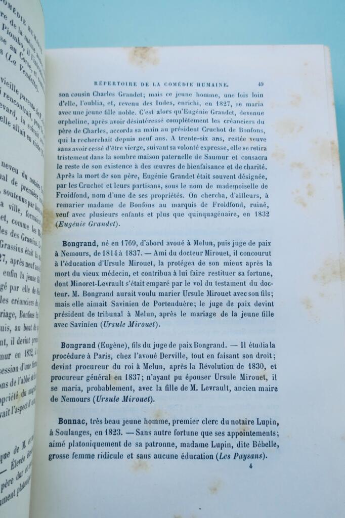 Répertoire de la Comédie humaine de H. de Balzac 1887