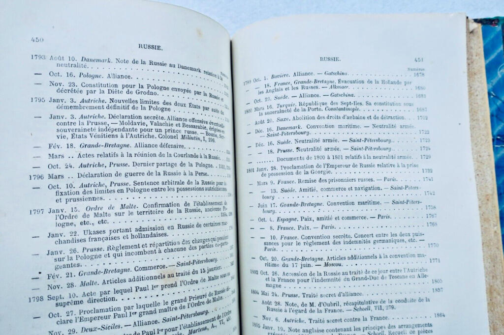 Répertoire des traités de paix, de commerce, d’alliance…
