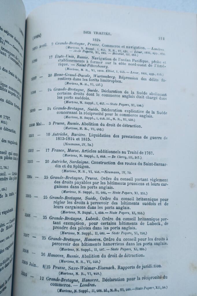 Répertoire des traités de paix, de commerce, d’alliance…