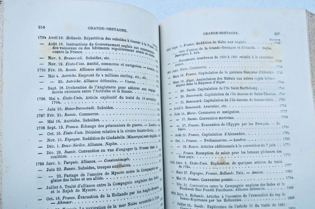 Répertoire des traités de paix, de commerce, d’alliance…