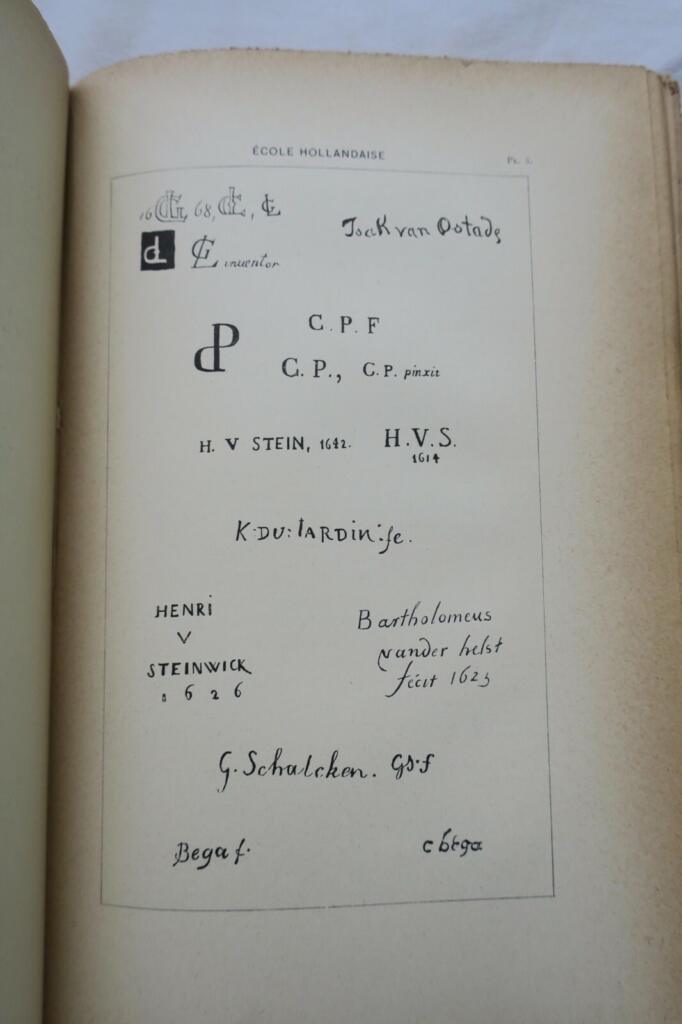 RIS-PAQUOT Guide pratique du Restaurateur-Amateur de Tableaux, 1890