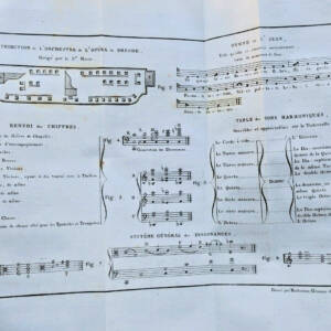 ROUSSEAU Jean-Jacques.- Dictionnaire de Musique 1817