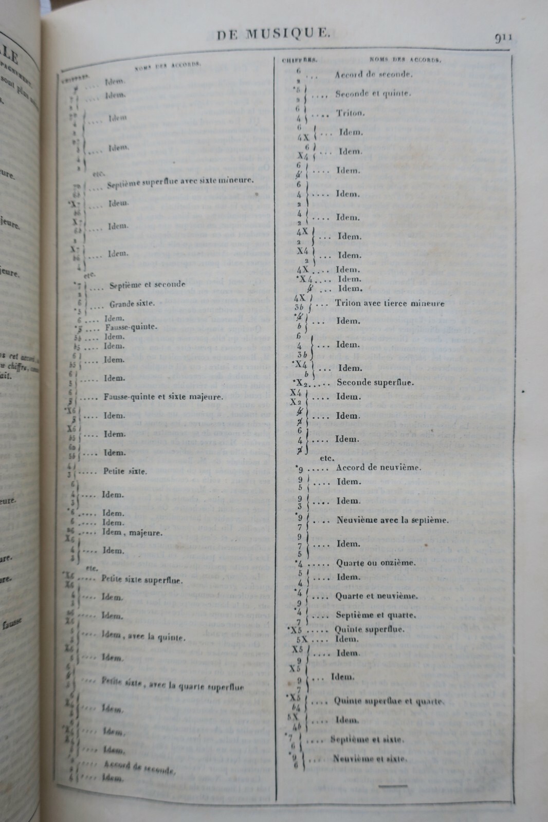 ROUSSEAU Oeuvres complètes en 2 vol.1826 petite typographie – Image 7