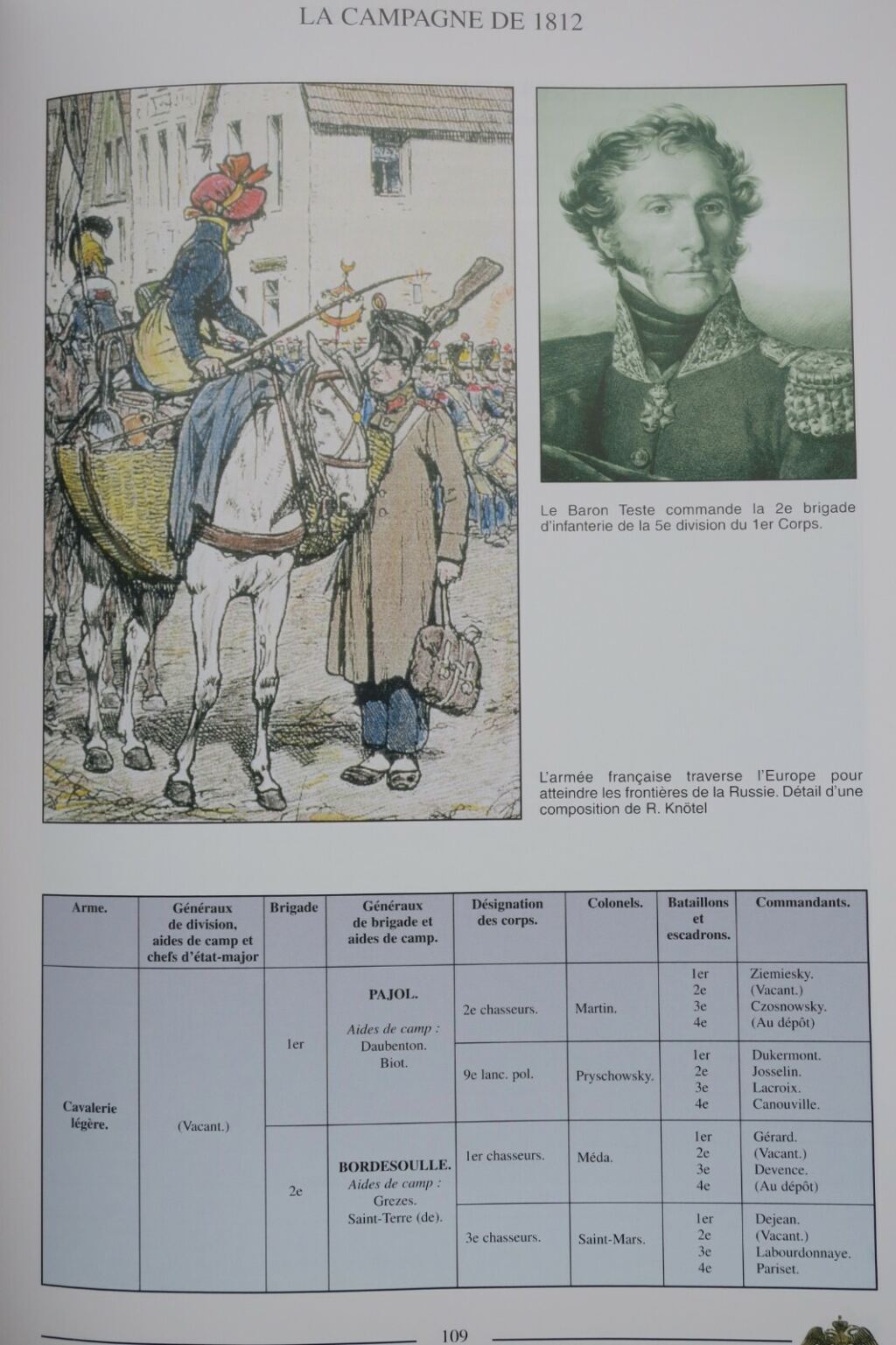 Napoleons Feldzug in Russland