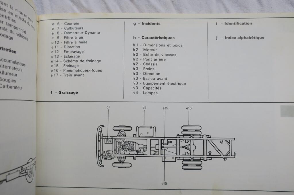SAVIEM SUPER GOELETTE – Super-Galion SG2 SG4