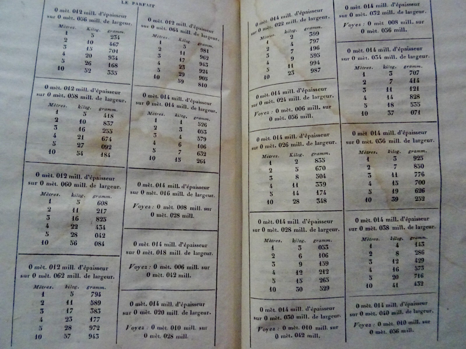 Complete treatise on ironworks - Image 19