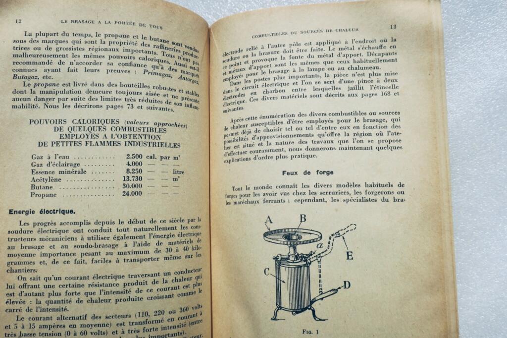 Soldering for Everyone 1953