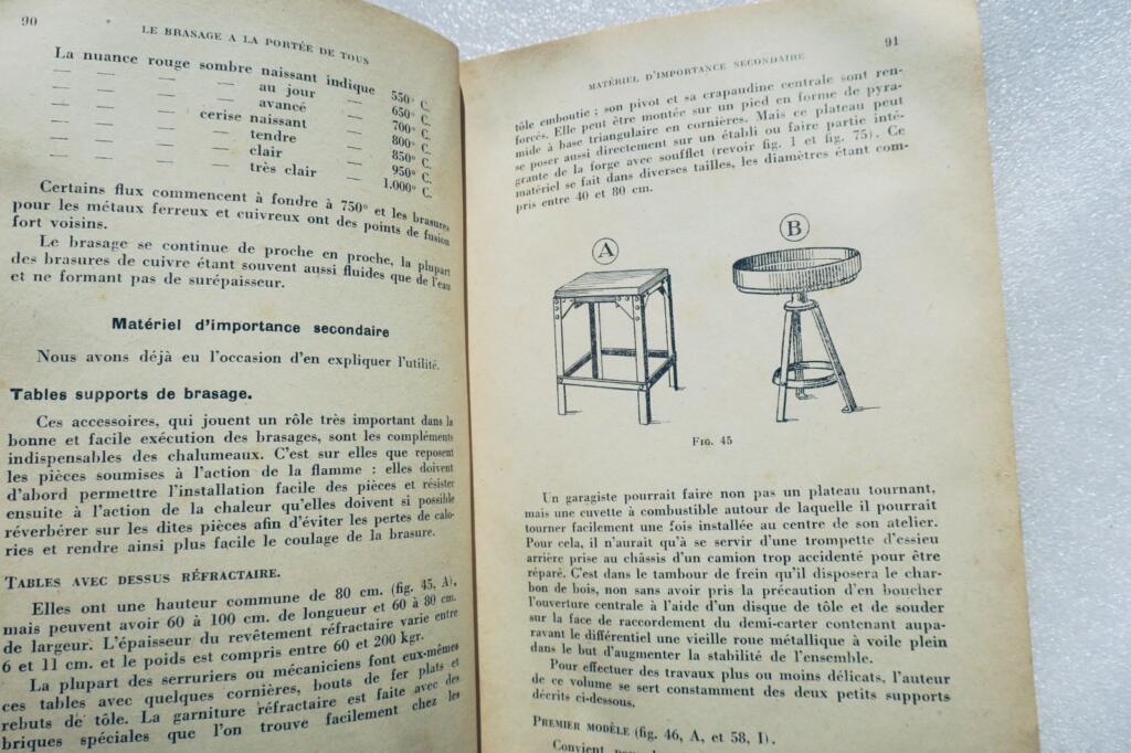 Soldering for Everyone 1953