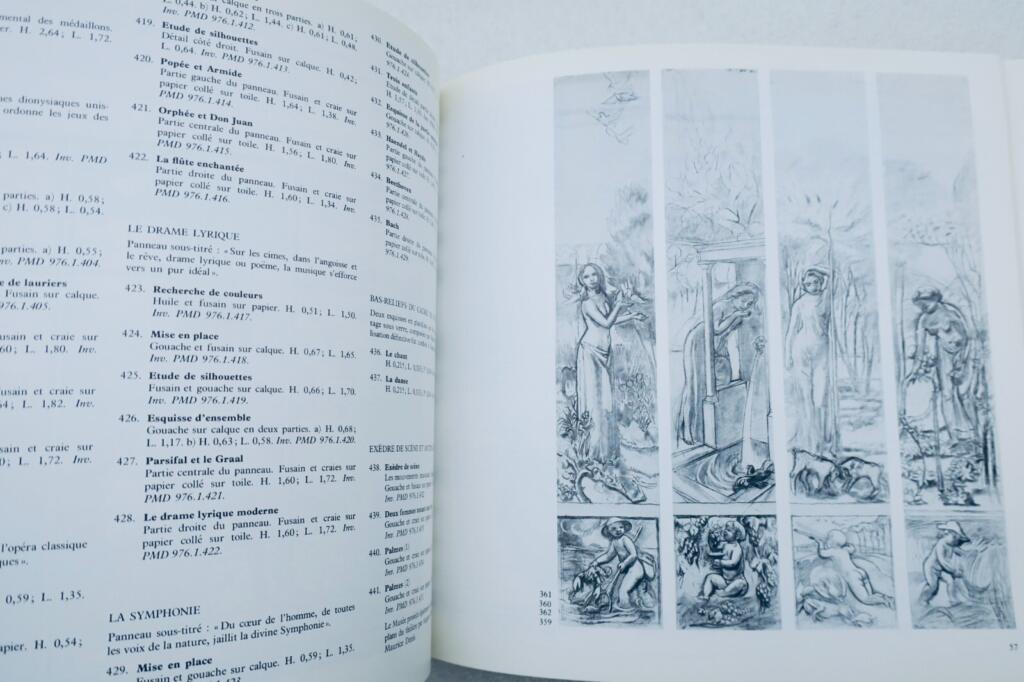 Exploring Symbolism and Nabis Art